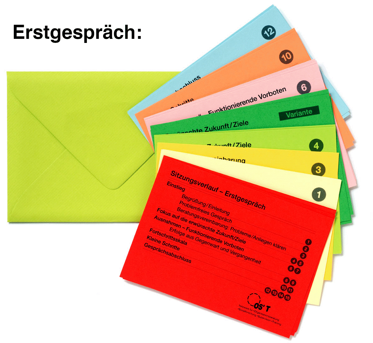 Kartenset_Erstgesprch
