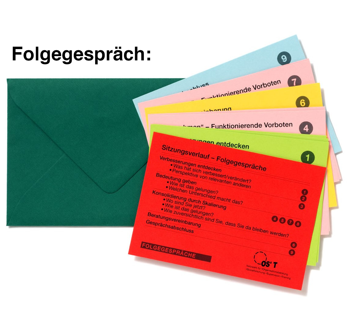 Kartenset_Folgegesprche